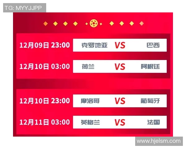 世界杯夺冠赔率分析