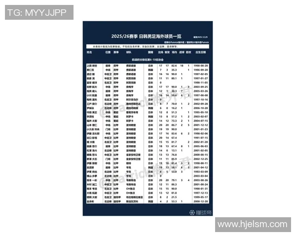 球员薪资排行榜2025