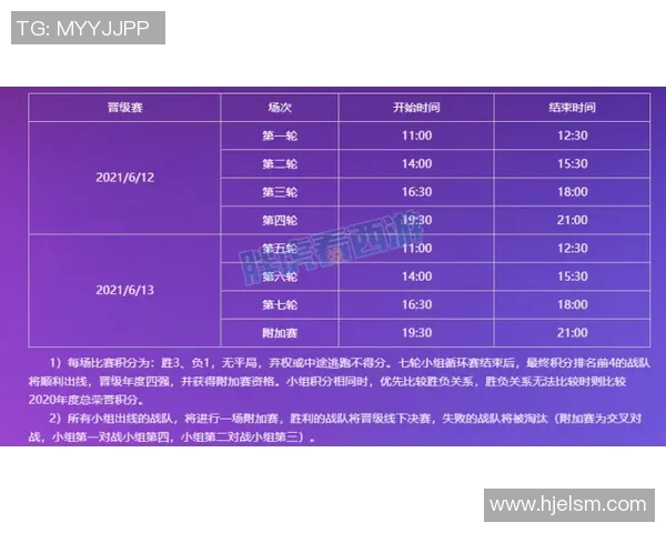 奥运会拳击项目冠军热门及赛程安排